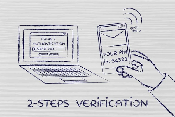 Illustration of 2 steps verification and account security — Stockfoto