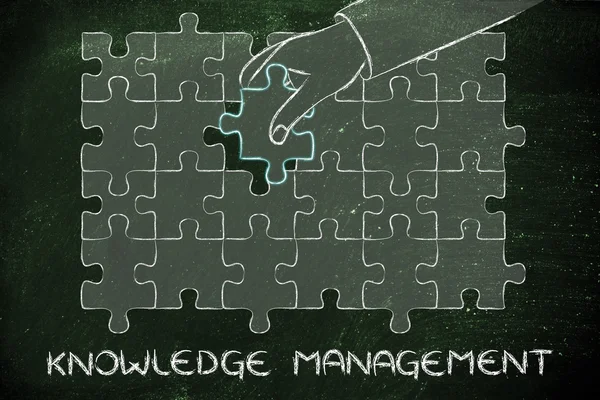 Concept of knowledge management — Stock Photo, Image