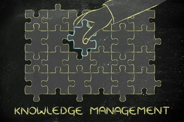 Begreppet knowledge management — Stockfoto