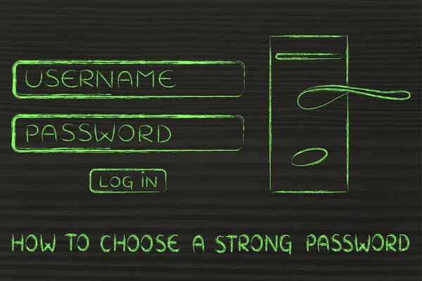 concept of choosing a strong password