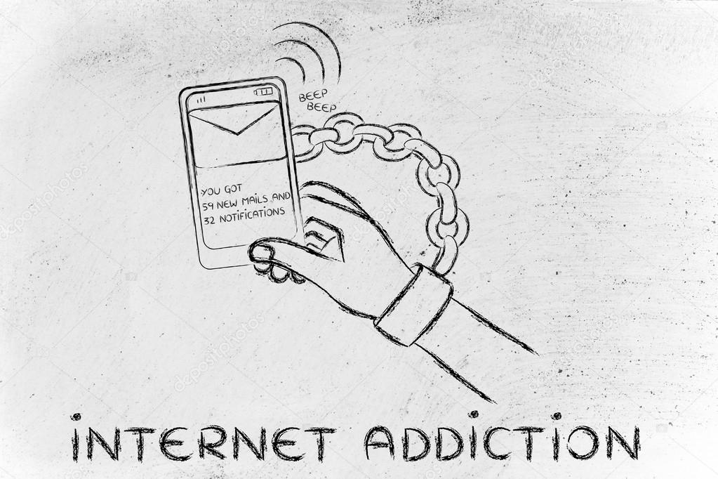 concept of internet addiction