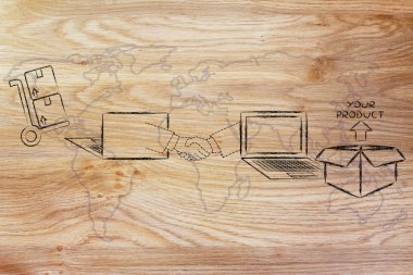 online sipariş işleme ve teslim kavramı