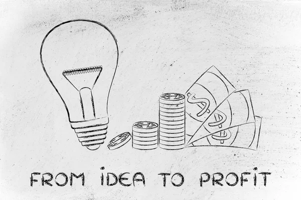 Concept of from idea to profit — Stock Photo, Image