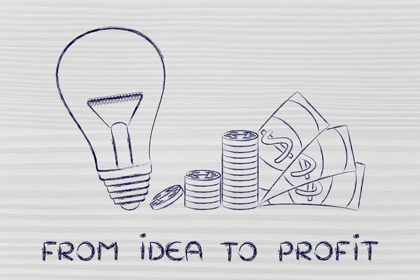 Concept of from idea to profit — Stock Photo, Image