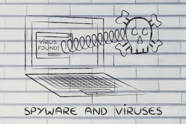 Kafatası laptop ile metin casus yazılım ve virüs dışarı geliyor