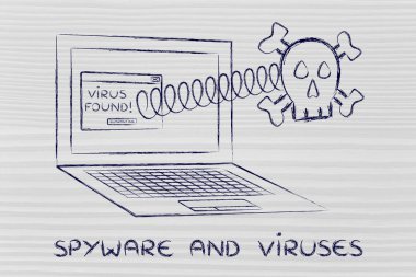 Kafatası laptop ile metin casus yazılım ve virüs dışarı geliyor