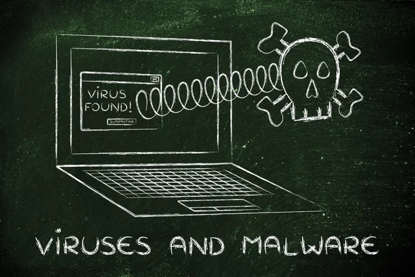 Laptop ile metin virüs ve Malware çıkan kafatası — Stok fotoğraf