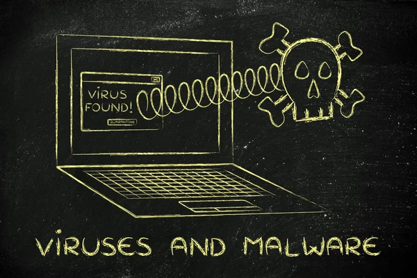 Crânio saindo do laptop com texto Vírus e Malware — Fotografia de Stock