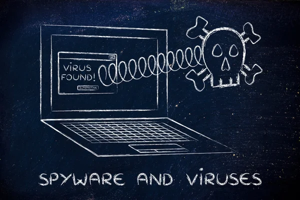 Череп выходит из ноутбука с текстовыми шпионскими программами и вирусами — стоковое фото