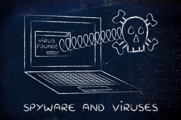 череп выходит из ноутбука с текстовыми шпионскими программами и вирусами
