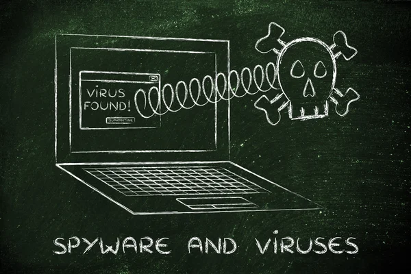 Schedel uit laptop met tekst Spyware en virussen — Stockfoto