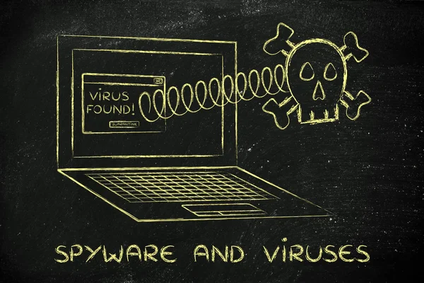 노트북과 텍스트 스파이웨어 및 바이러스에 나오는 해골 — 스톡 사진