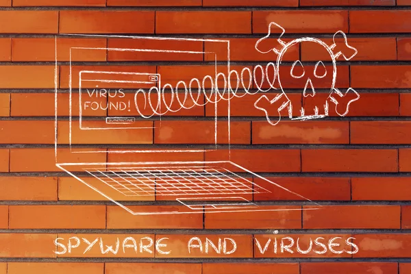 Schädel aus Laptop mit Text-Spyware und Viren — Stockfoto