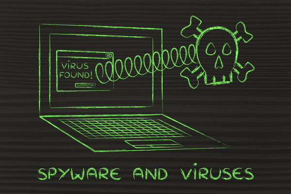 череп выходит из ноутбука с текстовыми шпионскими программами и вирусами
