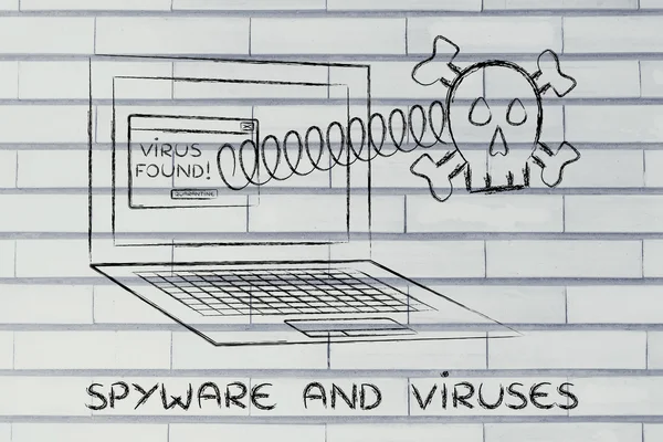 Cráneo saliendo de la computadora portátil con texto Spyware y virus —  Fotos de Stock