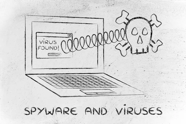 Czaszka z laptopa z tekstem Spyware i wirusy — Zdjęcie stockowe