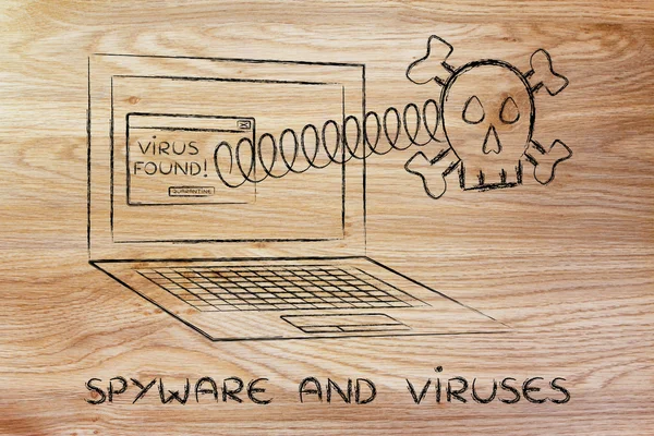 Cráneo saliendo de la computadora portátil con texto Spyware y virus —  Fotos de Stock