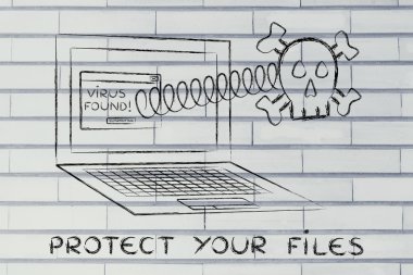 laptop metin ile çıkan kafatası dosyaları koruma