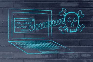 kötü amaçlı yazılım bulundu laptop hata ile çıkan kafatası mesaj