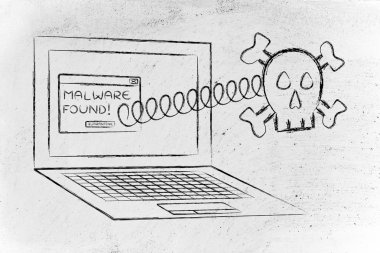 kötü amaçlı yazılım bulundu laptop hata ile çıkan kafatası mesaj