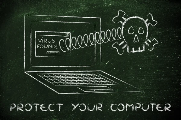 Teschio che esce dal computer portatile con testo Proteggi il tuo computer — Foto Stock