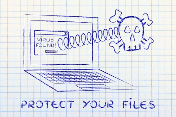 Skalle från laptop med text skydda dina filer — Stockfoto