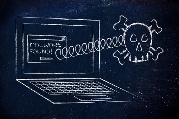 エラーでラップトップから出てくるスカル メッセージ検出されたマルウェア — ストック写真