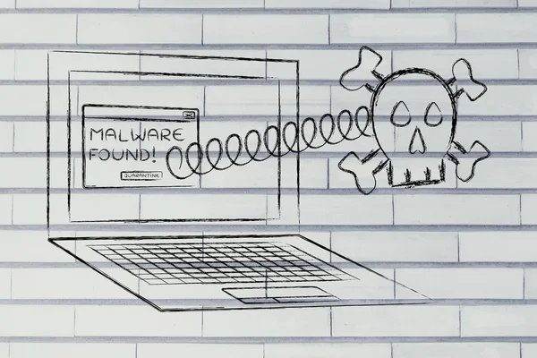 Cráneo saliendo de la computadora portátil con el mensaje de error Malware Encontrado — Foto de Stock