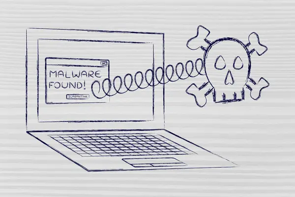 Schädel aus Laptop mit Fehlermeldung Malware gefunden — Stockfoto