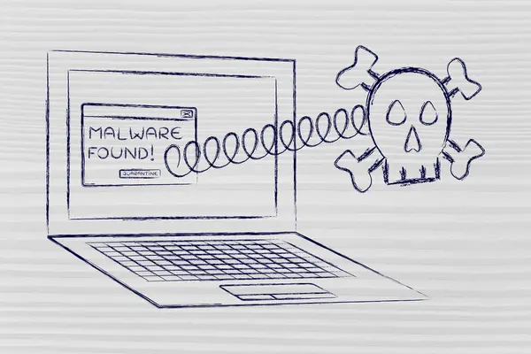 kötü amaçlı yazılım bulundu laptop hata ile çıkan kafatası mesaj