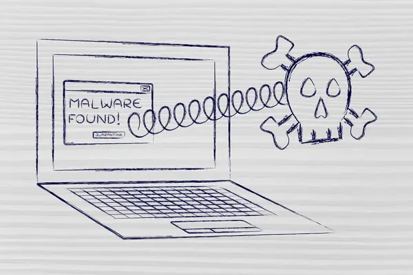エラーでラップトップから出てくるスカル メッセージ検出されたマルウェア — ストック写真