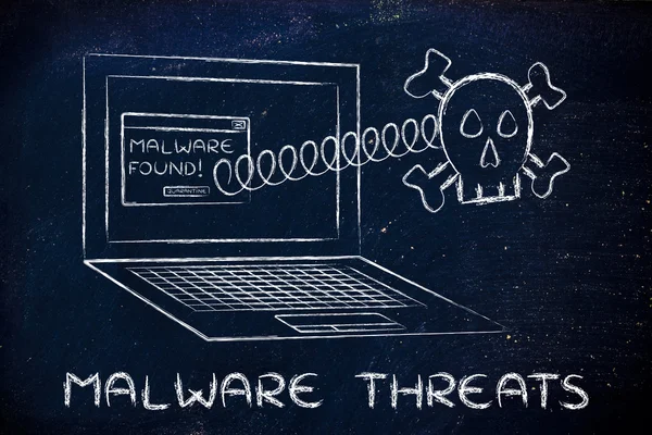 Concetto di minacce malware — Foto Stock