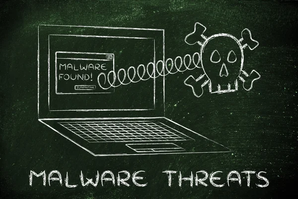 Concepto de amenazas de malware — Foto de Stock