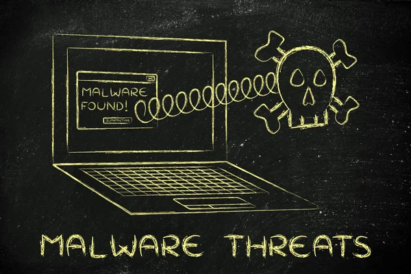 Concetto di minacce malware — Foto Stock