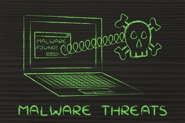 Concepto de amenazas de malware — Foto de Stock
