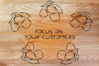 Projektör metin ile senin müşteri odaklı