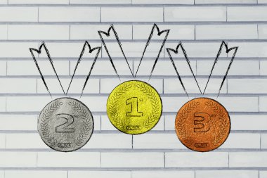 rekabet ve kazanma kavramı