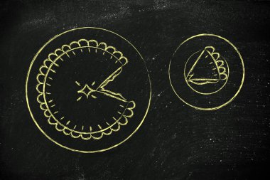 pasta veya komik pasta grafiği çizimi