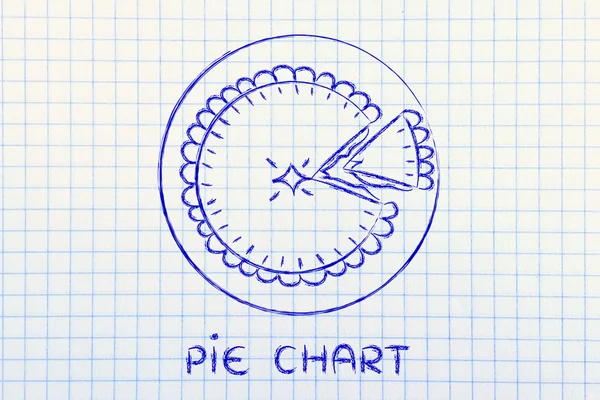 Funny illustration of pie with text Pie Chart — Stock Photo, Image