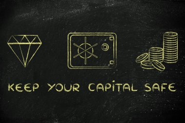 kavramı sermayenizi güvende tutar