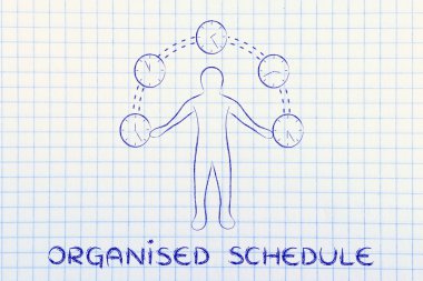 organize bir zamanlama kavramı