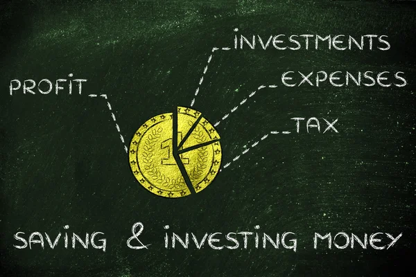 Moeda de ouro dividida como um gráfico de torta e texto Salvando e investindo m — Fotografia de Stock