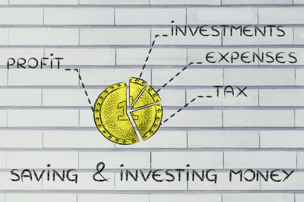 Moeda de ouro dividida como um gráfico de torta e texto Salvando e investindo m — Fotografia de Stock