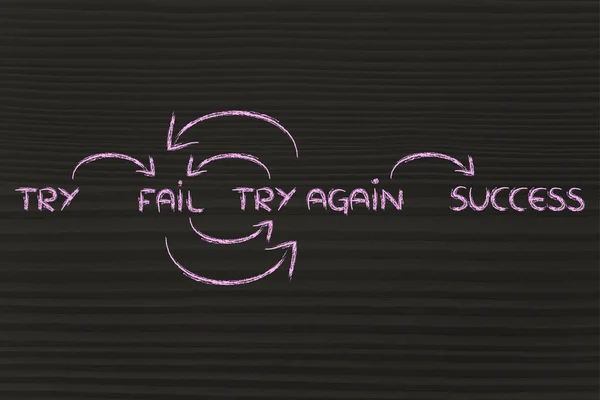 Motivational set of steps to success — Stock Photo, Image