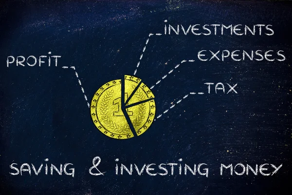 Moeda de ouro dividida como um gráfico de torta e texto Salvando e investindo m — Fotografia de Stock