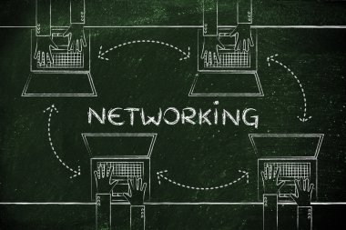 Ağ ve iletişim dizüstü bilgisayarlarda yazarak insanlar