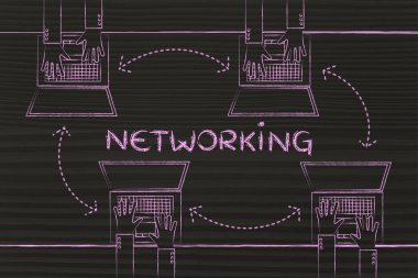 Ağ ve iletişim dizüstü bilgisayarlarda yazarak insanlar