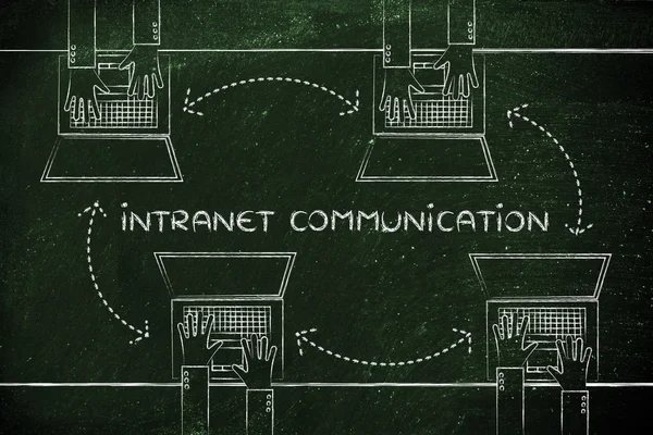 Concepto de comunicación intranet —  Fotos de Stock