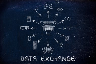 veri değişimi kavramı