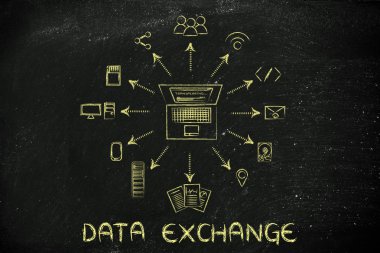 veri değişimi kavramı